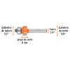 Truper BROU-RD5/8X, Broca router redondeado, 5/8" con balero