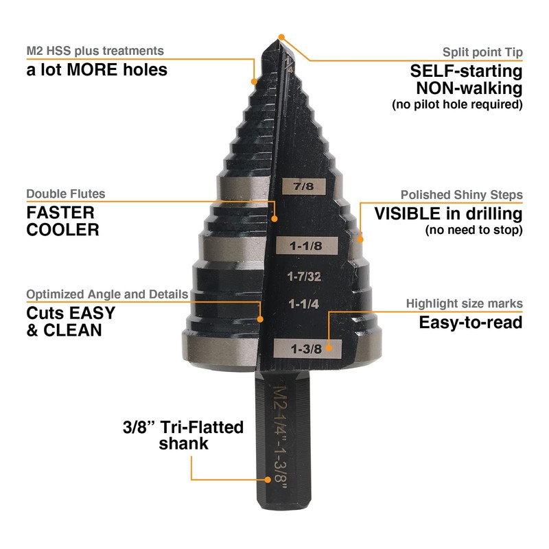 Jerax tools 1/4 to 1-3/8 Inch Step Drill Bit Straight