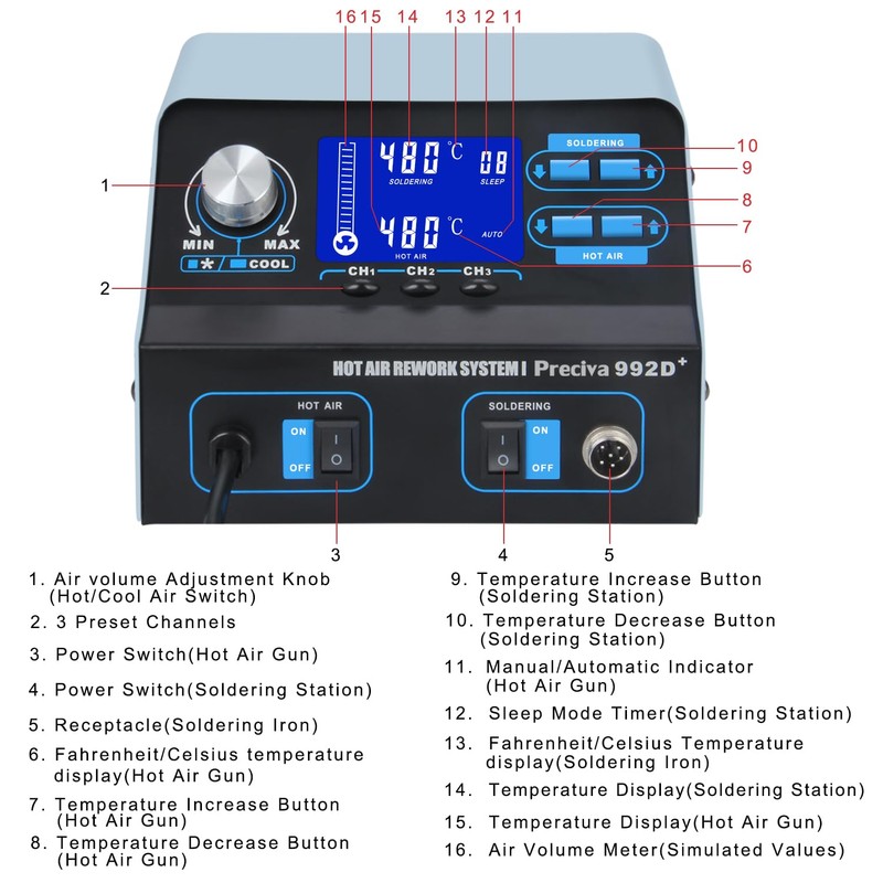 Preciva 992D+ 2-in-1 Soldering & Hot Air Rework Station with