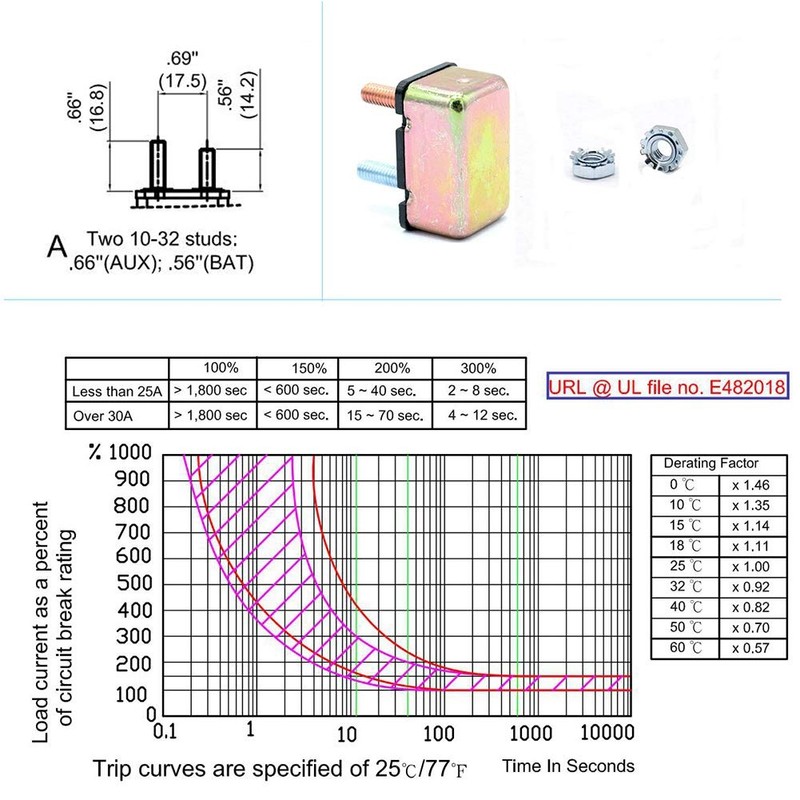 Terisass Car Circuit Breaker 12V Intelligent Power Off Automatic Fuse