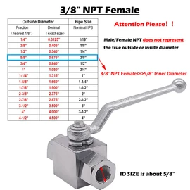 Beduan High Pressure Hydraulic Ball Valve 3/8 NPT Female Threaded Shut Off Ball Valve 7250 PSI 500 Bar(Pack of 1)