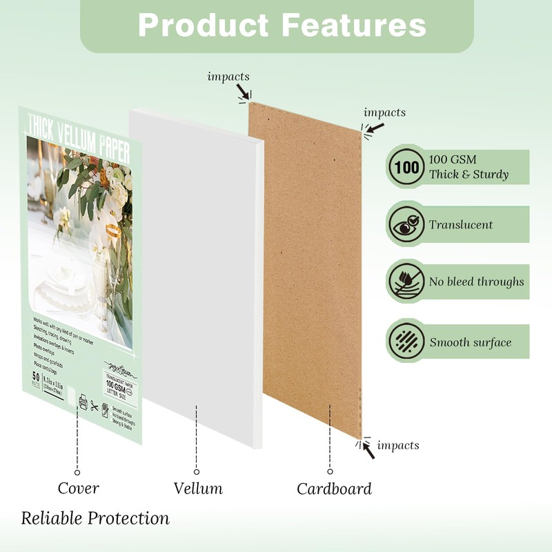 JAGERGREEN Vellum Paper 8.5 x 11 Inches 100GSM 50 Sheets,