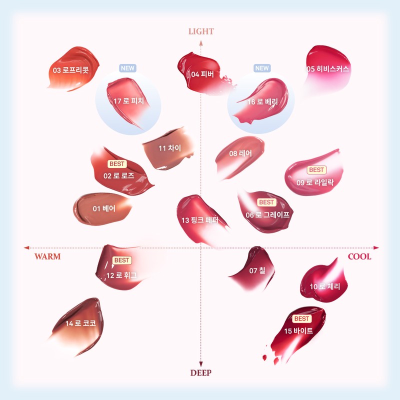 Hince Raw Glow Gel Tint 4ml - [Single] R016 Raw
