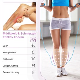 Migliore Wear 2 PAAR Kompressionsstrümpfe Damen & Herren, 20-30 mmHg | Klasse 2 Medizinische Kompressionsstrümpfe, Abgestufte Unterstützung Stützstrümpfe Thrombosestrümpfe