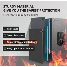 AEGIS 1.2 Cubic Feet Digital Safe Box, Electronic Keypad Lock Security Box for Home/Office, Steel Cash Safe with Override Keys, Cabinet Personal Lock Box for Business Money Valuables