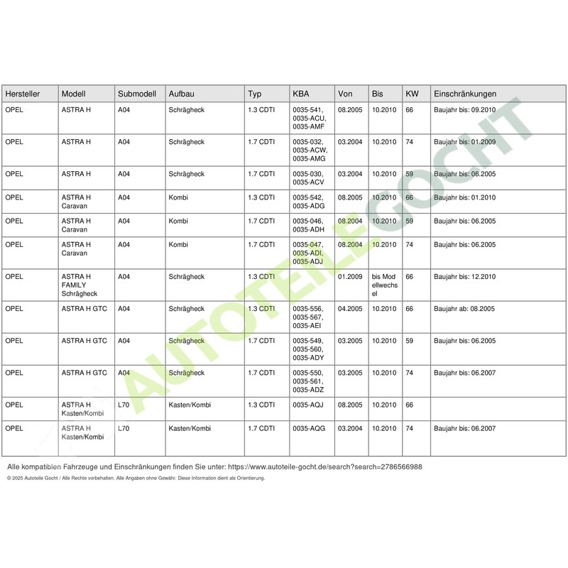 Valeo 585174 Air Filter