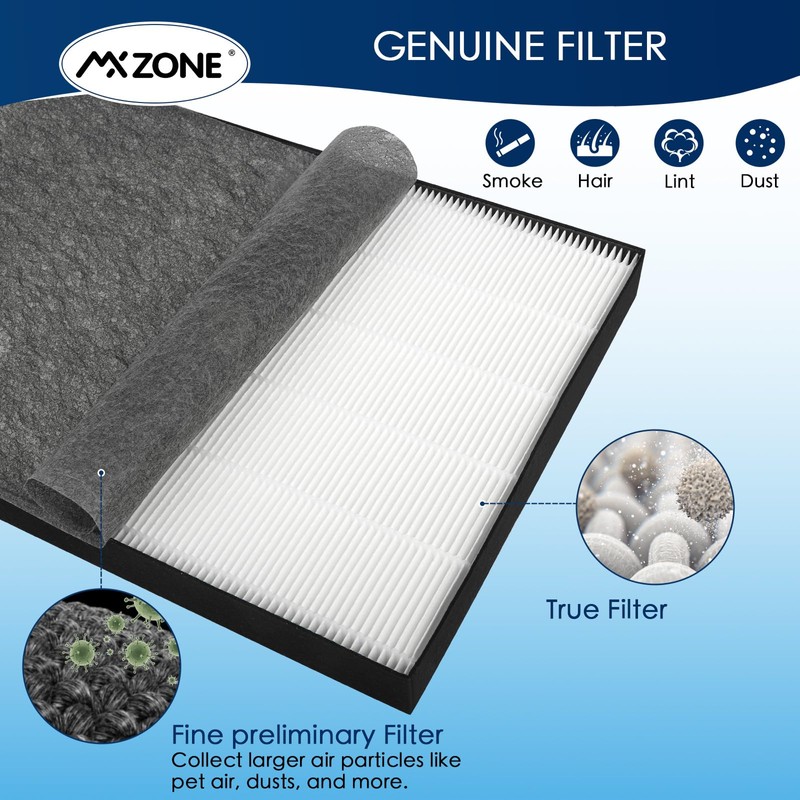 Air220 Air320 Replacement Filters Compatible with Bissell Air320 Air220 replacement