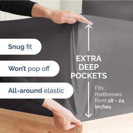 Extra Deep Pocket Fitted Sheet - Single Fitted Sheet Only - Extra Deep Pockets Full Size Sheets - Fits 18 In to 24 In Mattress - Extra Deep Full Fitted Sheet - Deep Pockets that Actually Fits Mattress