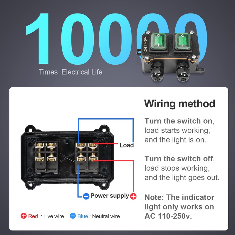 OELFFOW Waterproof On Off Toggle Switch Double Switch/Outlet with Green