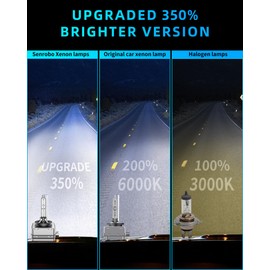 SENROBO Fit for Ford 2013 2014 F150 2013-2019 Flex Edge Escape Titanium D3S HID Headlight Bulbs, 350% Brightness, High Low Beam Xenon Light Bulb, 6000K Cool White, Plug and Play, Pack of 2