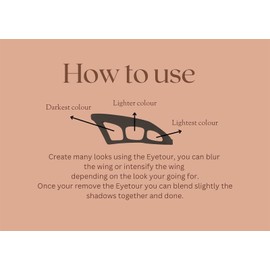 Boluoboluomi 3 Pieces Eyeshadow Tools, 2025 New Eyeshadow Guide Tool, Eye Makeup Aid with Makeup Brush, Eyeshadow Stencils for Eyes, Eyeliner Stencil for Women and Girls