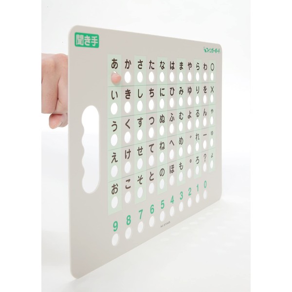 Language Disabilities "Fingerboard" Face-to-Face Conversation Aid Hiragana Version - Fast, Medical Use