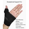 ZAMXHUG Komprimierte das Daumengelenk Stabilisieren Blackberry -Daumen, leichte und atmungsaktive