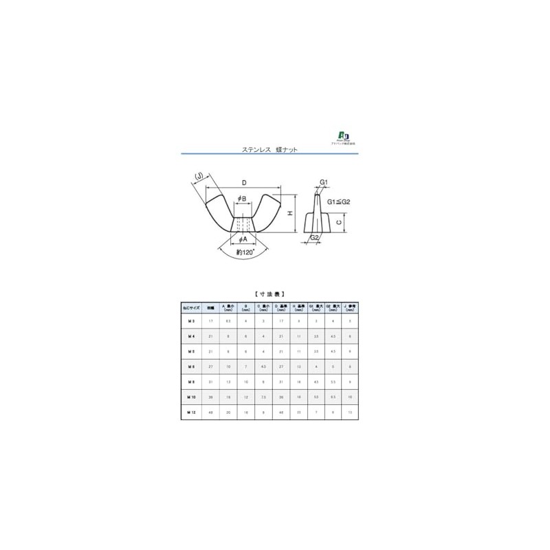 Ad Pack Stainless Steel Wing Nut M8 [Made in Japan]