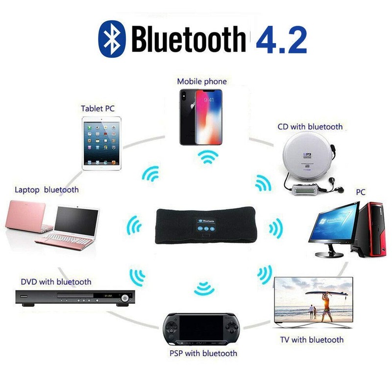 OZSTOCK Wireless Bluetooth Stereo Earphone Headphone Sports Sleep Headset Headband