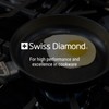 Swiss Diamond 7 Inch Frying Pan Nonstick Diamond Frying Pan,