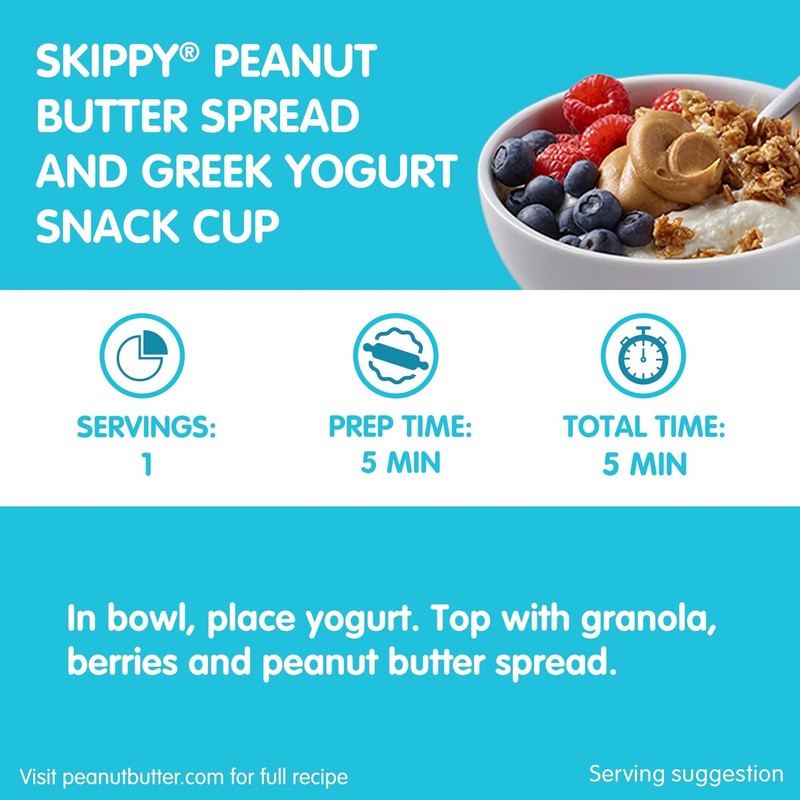 SKIPPY No Sugar Added Chunky Peanut Butter Spread, 16 oz