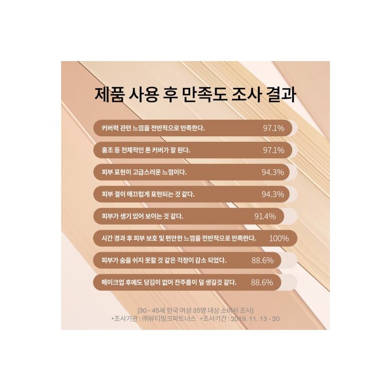 Sulwhasoo [Department Store] Sulwhasoo [General] Perfecting Foundation 35ml SPF17 -