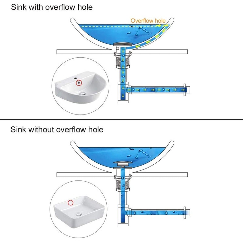 Miraga Bathroom Sink Stopper P-Trap Complete Set Adjustable 1-1/4 Sink