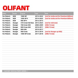 Front and Rear Brake Pads For Polaris RZR 1000 XP 2014-2023/RZR 1000 XP 4 2014-2023/Ranger Crew 570 Fullsize 2015-2023/Ranger Crew 900 2013-2019/ Ranger 700 800 1000 Ceramics Brake Pads