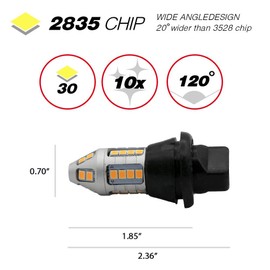 Syneticusa 1157 Error Free Canbus Ready Yellow/Amber LED Front/Rear Turn Signal Light Bulbs DRL Parking Lamp No Hyper Flash All in One (30 LEDs)