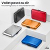 Vallet Aluminium Credit Card Case for Men and Women, Blocks