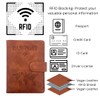 BRELIE RFID Blocking Passport Wallet with Magnetic Strap – The