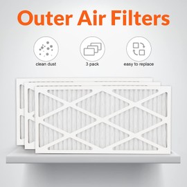 Purisystems 5-Micron Outer Air Filters for the PuriCare 1100IG / PuriCare 1100 Air Filtration System, 3-Pack
