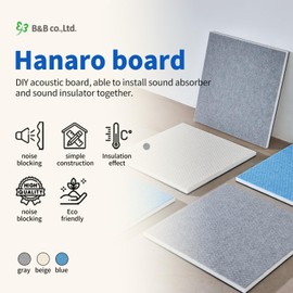 6 Pack Acoustic Panels Self-adhesive, 19.7"X 19.7" X 1.2" Soundproof Wall Panels, Wall Decoration Sound Absorbing Palnel, 3 layers and High Density for Home Studio, Flame Retardant (Beige, 6 pk)