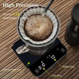 Zymblax Digital Coffee Scale with Timer/Tare, 2kg/0.1g Precision Espresso Scale, Food Scale Rechargeable, Multiple Modes: Pour-Over/Espresso/Water Flow Speed, LED Display Kitchen Scale with g/oz/ml