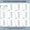 BONCAMOR 3 Pack Progressive Multifocus Reading Glasses Women Men Quality