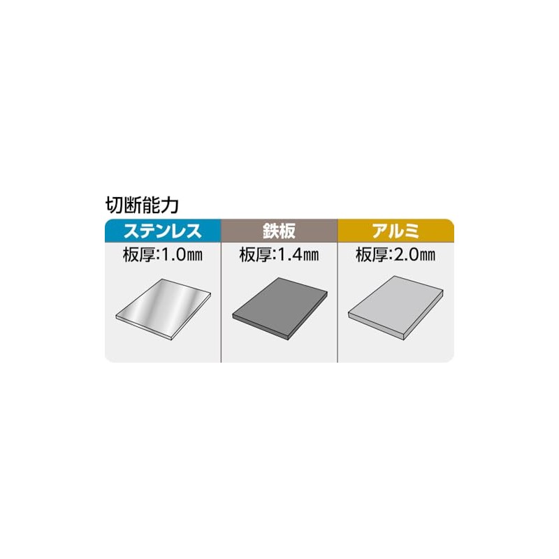 M-Creative MST-230 Rigid Shears