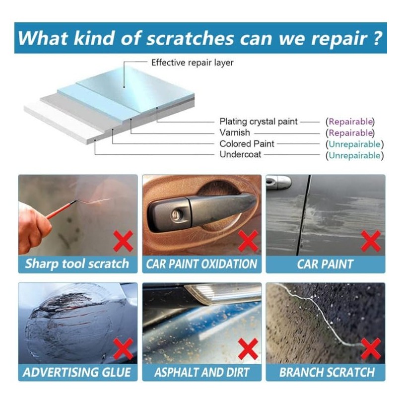 6-Pack Nano Sparkle Magic Cloth for Car Scratch Repair -