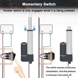 DC12V 6 Inch Stroke Electric Linear Motion Actuator with Momentery Switch 900N(200lbs) IP66 High Speed Motor 12mm/s with Mounting Brackets(150mm)