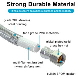 TT FLEX Universal Dishwasher Installation Kit,8 Ft Stainless Steel Dishwasher Hose,Burst Proof Water Supply Line with 3/8" Compression Connections
