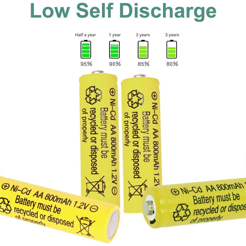 Betmaxful 12 Packs 1.2V NI-CD AA 800mAh Nickel Cadmium Rechargeable