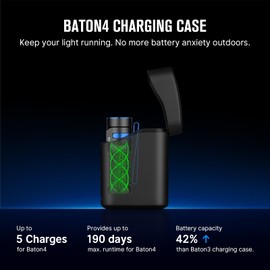 OLIGHT Baton4 Premium Edition Compact Handheld Torch Max 1300 Lumens with Charging Box Pocket-Size for Household and Mountaineering (Black)