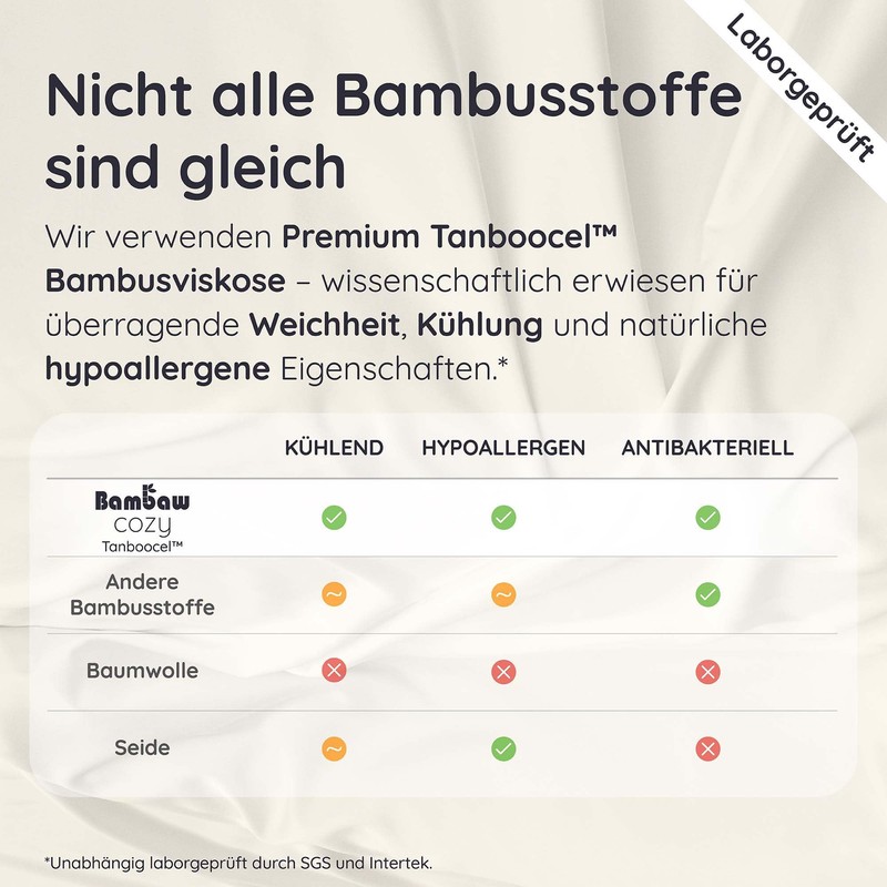 Bambaw fitted sheet, 90 x 190 cm, bamboo, 35 cm