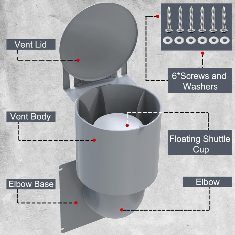 4 Inch Dryer Vent Cover UV Resistant with Screws and