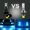SHENKENUO 8000K For C/K1500 K2500 K3500 1990-1998 4x LED Headlight