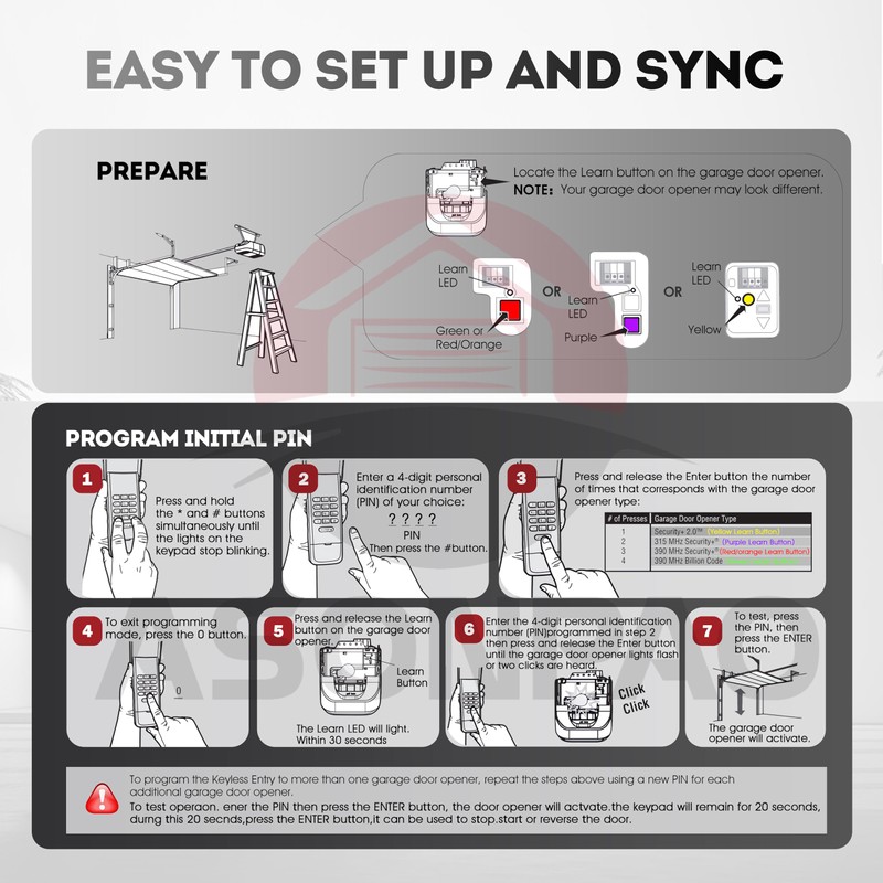 ASONPAO Universal Garage Door Opener Keypad for LiftMaster Chamberlain Craftsman,
