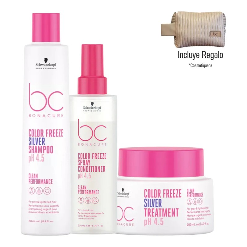Kit Tratamiento Matizador De Cabello Schwarzkopf Freeze 250