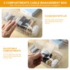 Clickinline 2 Pack Cable Organiser Box, Cable Tidy Box With