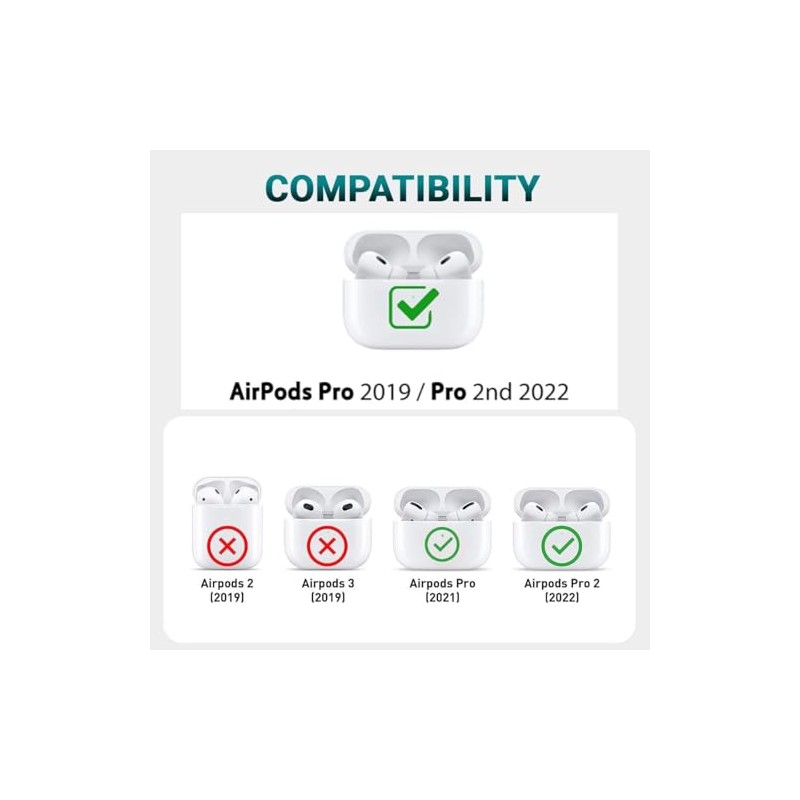 Compatible with AirPods Pro 2 Case with Cleaner Kit, Protective,