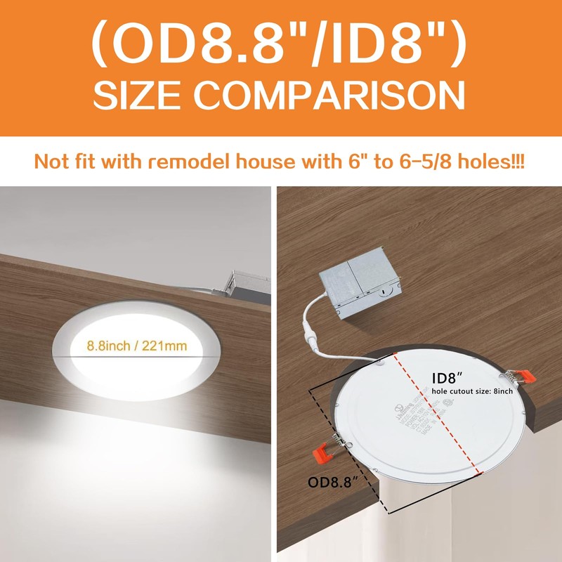 JJiuzming 8 Inch LED Recessed Light,18W 6000k Daylight,No Dimmable,1Pack Ultra