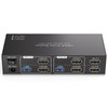 HDMI KVM Switch Dual Monitors 2 Computers KVM Switch 4K@60Hz