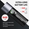 PHOTOOLEX 4 Colors Photography Flashlight with 20 Magnetic Pattern Gobos,