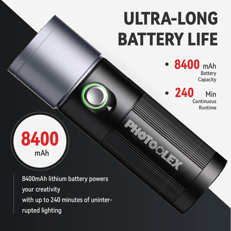 PHOTOOLEX 4 Colors Photography Flashlight with 20 Magnetic Pattern Gobos,