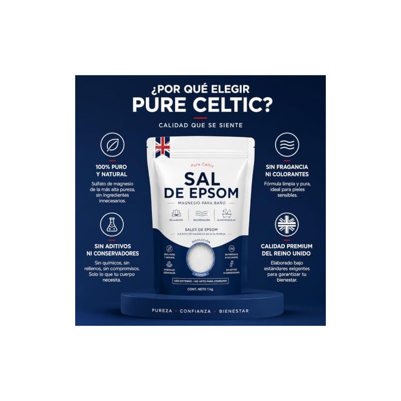 Sal De Epsom 1KG | Sales de Baño | Sin
