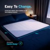 2 x AYDMED Essential Washable Incontinence Bed Pads | For